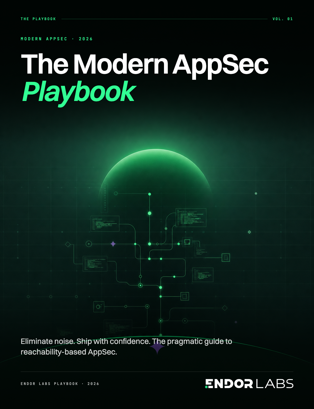 Modern AppSec ebook cover